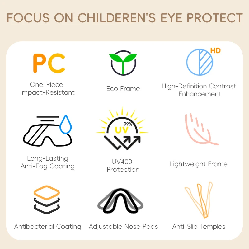An infographic by KIGO California titled "FOCUS ON CHILDREN'S EYE PROTECT", listing features: One-Piece Impact-Resistant PC, Eco Frame, High-Definition Contrast Enhancement, Long-Lasting Anti-Fog Coating, UV400 Protection, Lightweight Frame, Antibacterial Coating, Adjustable Nose Pads, and Anti-Slip Temples.
