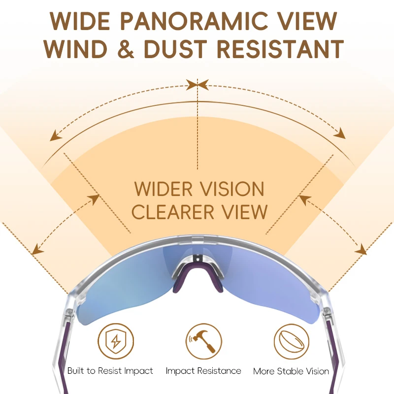 A diagram of KIGO California sunglasses highlighting "WIDE PANORAMIC VIEW WIND & DUST RESISTANT", "WIDER VISION CLEARER VIEW", and icons for "Built to Resist Impact", "Impact Resistance", "More Stable Vision", with a focus on the sunglasses' wide field of view.