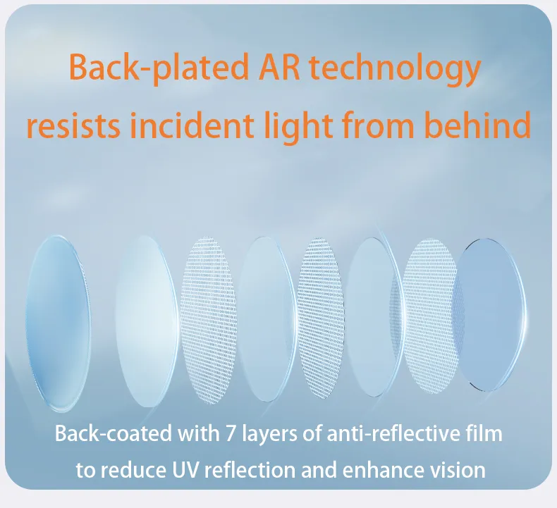KiGO prescription sunglasses for kids​' lens can back-coated with 7 layers of anti-reflective film to reduce UV reflection and enhance vision