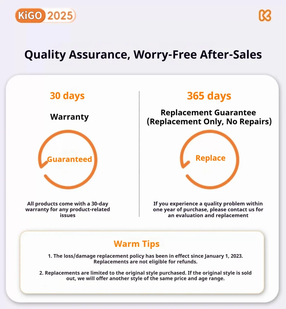 Warranty and exchange rules of KiGO sunglasses