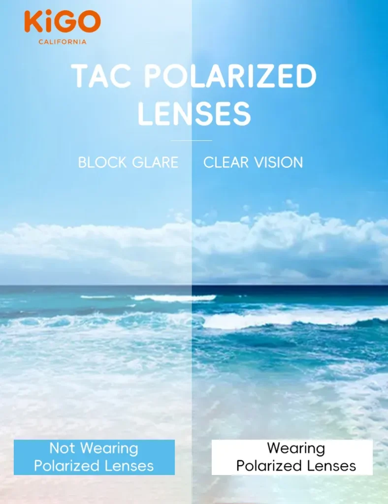 KiGO California kids polarized sunglasses use TAC polarized lenses with a clear vision