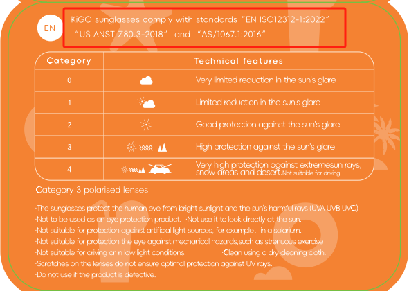 KiGO California shades standards